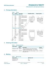 IP4284CZ10-TBR Datasheet Page 3