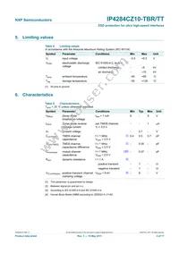 IP4284CZ10-TBR Datasheet Page 4