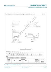 IP4284CZ10-TBR Datasheet Page 11