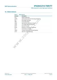 IP4284CZ10-TBR Datasheet Page 14