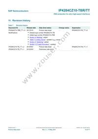 IP4284CZ10-TBR Datasheet Page 15