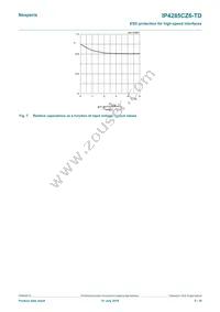 IP4285CZ6-TD Datasheet Page 5