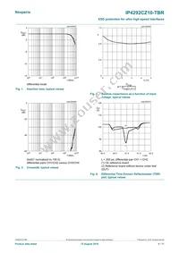 IP4292CZ10-TBR Datasheet Page 4