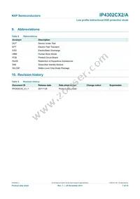 IP4302CX2/LF Datasheet Page 8