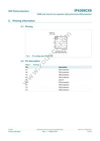 IP4309CX9 Datasheet Page 2