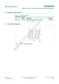 IP4309CX9 Datasheet Page 3