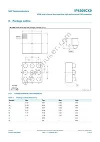 IP4309CX9 Datasheet Page 7