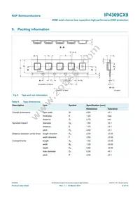 IP4309CX9 Datasheet Page 8