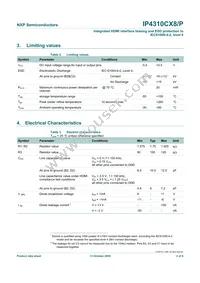 IP4310CX8/P Datasheet Page 2