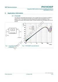 IP4310CX8/P Datasheet Page 3