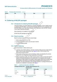 IP4340CX15/P Datasheet Page 9