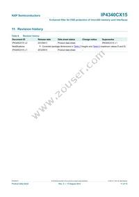 IP4340CX15/P Datasheet Page 12