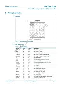 IP4350CX24/LF Datasheet Page 3