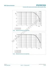 IP4350CX24/LF Datasheet Page 7