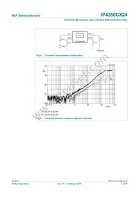 IP4350CX24/LF Datasheet Page 9