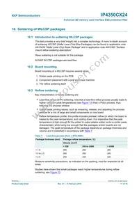 IP4350CX24/LF Datasheet Page 12