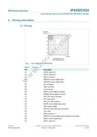 IP4352CX24/LF Datasheet Page 3