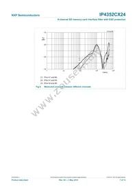 IP4352CX24/LF Datasheet Page 8