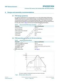 IP4352CX24/LF Datasheet Page 10