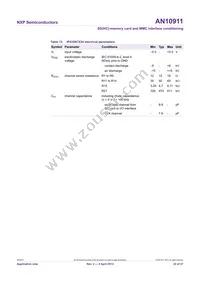 IP4357CX17 Datasheet Page 23