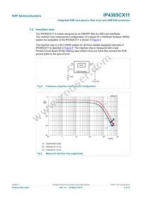 IP4365CX11/P Datasheet Page 6