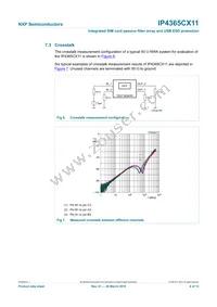 IP4365CX11/P Datasheet Page 7