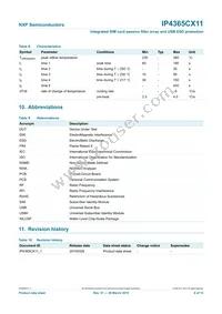 IP4365CX11/P Datasheet Page 10