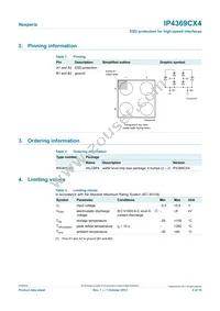 IP4369CX4YL Datasheet Page 2