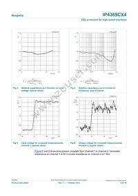 IP4369CX4YL Datasheet Page 4