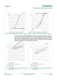 IP4369CX4YL Datasheet Page 6