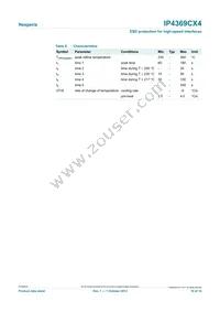 IP4369CX4YL Datasheet Page 10