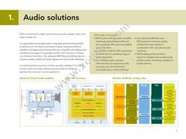 IP4389CX4 Datasheet Page 5