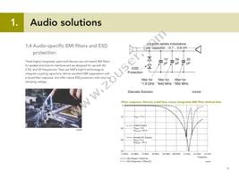 IP4389CX4 Datasheet Page 13