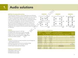 IP4389CX4 Datasheet Page 14