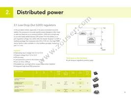 IP4389CX4 Datasheet Page 18