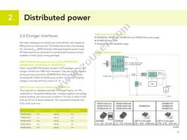 IP4389CX4 Datasheet Page 20