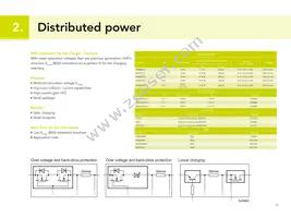 IP4389CX4 Datasheet Page 21