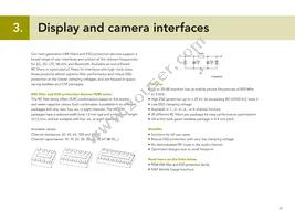 IP4389CX4 Datasheet Page 22