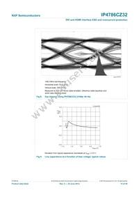 IP4786CZ32 Datasheet Page 16