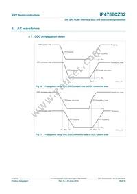 IP4786CZ32 Datasheet Page 19