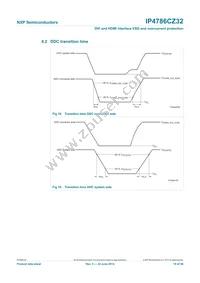 IP4786CZ32 Datasheet Page 20