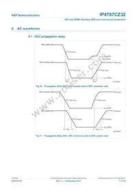 IP4787CZ32Y Datasheet Page 18