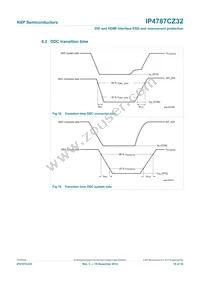 IP4787CZ32Y Datasheet Page 19