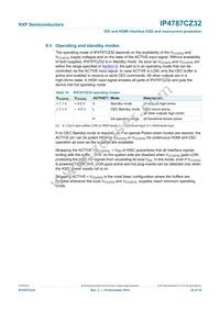 IP4787CZ32Y Datasheet Page 21