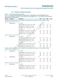 IP4855CX25Z Datasheet Page 17