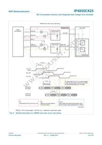 IP4855CX25Z Datasheet Page 22