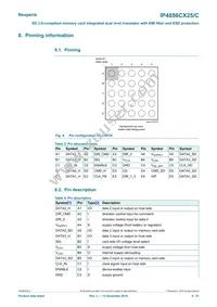 IP4856CX25/CZ Datasheet Page 5