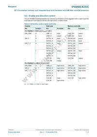 IP4856CX25/CZ Datasheet Page 7