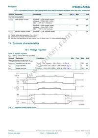 IP4856CX25/CZ Datasheet Page 12