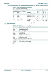 IP4856CX25/CZ Datasheet Page 18